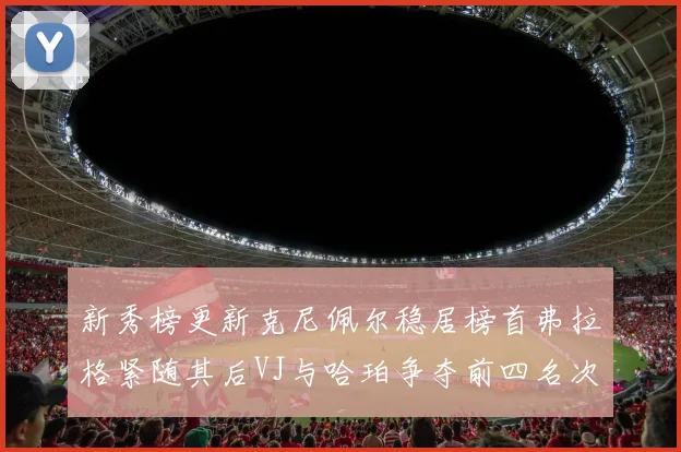 新秀榜更新克尼佩尔稳居榜首弗拉格紧随其后VJ与哈珀争夺前四名次